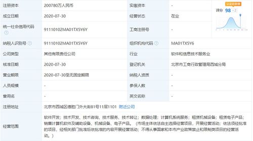 注冊資本20億，央行旗下金融科技公司再添新軍，計算機軟件開發成核心